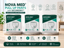 Incontinence Pants